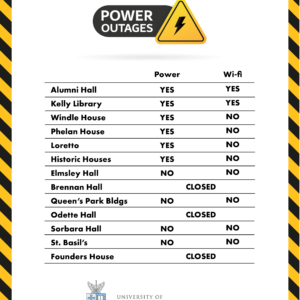 Planned Power Outage